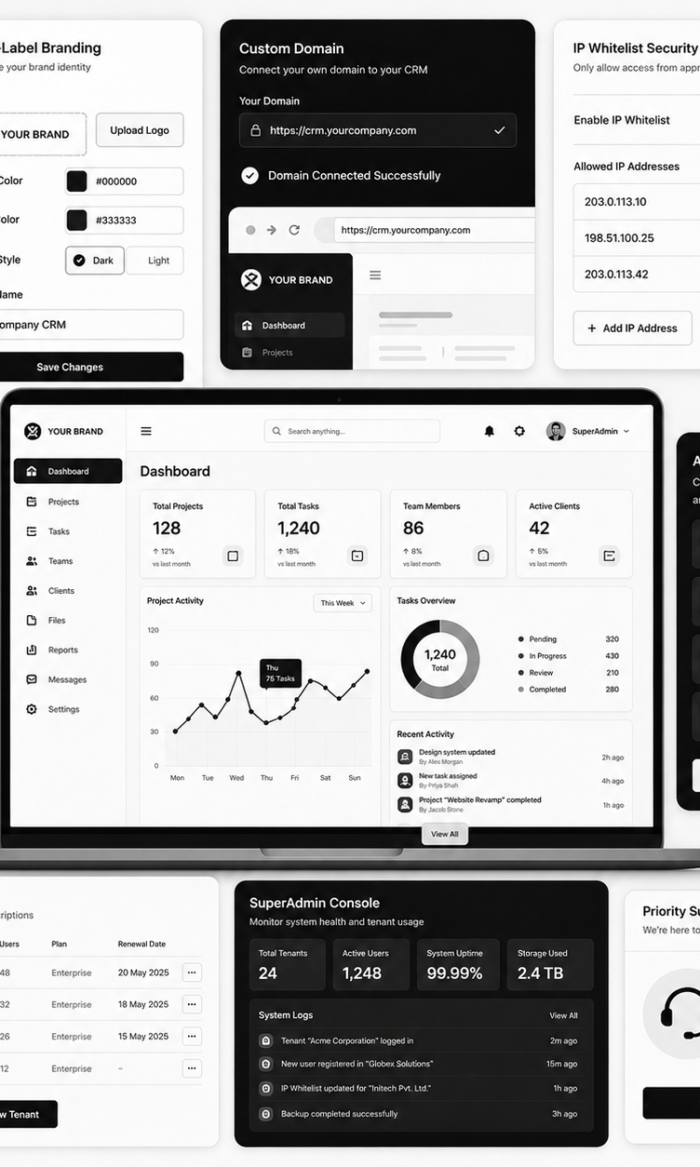 Craftarchitech CRM Enterprise - White-Label CRM with Custom Domain & IP Whitelist